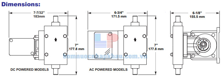 Cấu tạo máy bơm định lượng Bluewhite HV